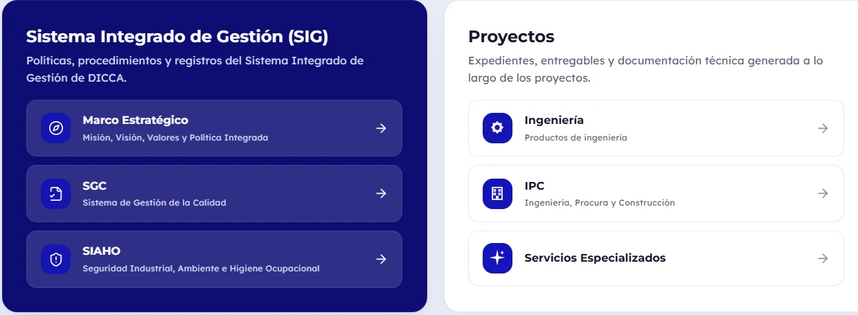 BigData DICCA — Sistema Integrado de Gestión